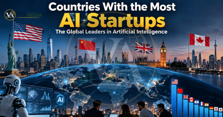 Countries with the most AI startups worldwide, featuring a global map, artificial intelligence technology, and leading innovation hubs in the United States, China, United Kingdom, Canada, and other major economies.
